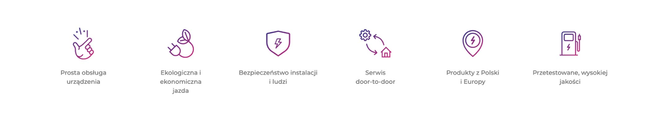 Projekty nagłówek 3